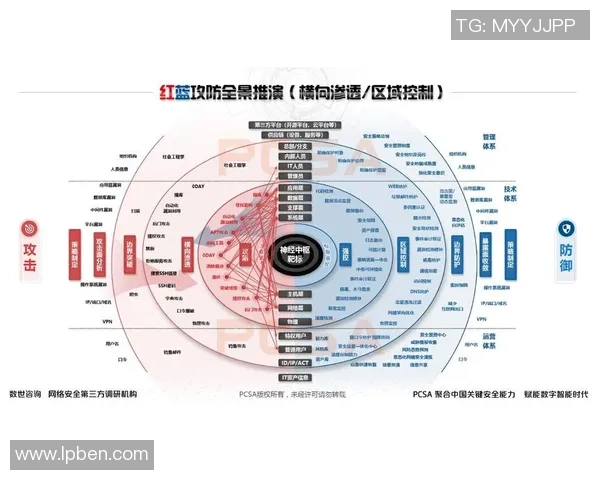 重庆滑板队防守策略深度解析与战术应用探讨